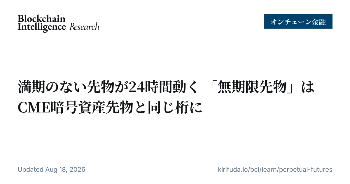 満期のない先物が24時間動く 「無期限先物」はCME暗号資産先物と同じ桁に