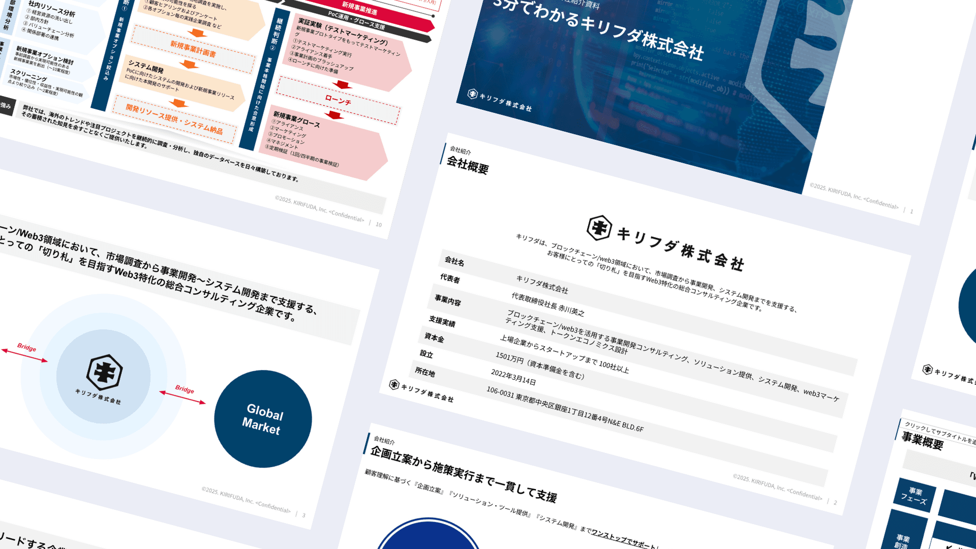 会社概要・支援実績がわかる資料をダウンロード