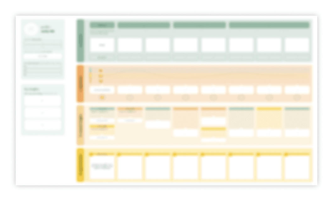 ユーザー体験の設計